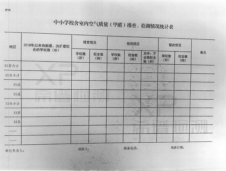 關(guān)于開展中小學(xué)新建校舍室內(nèi)空氣質(zhì)量(甲醛)排查、檢測(cè)工作的通知